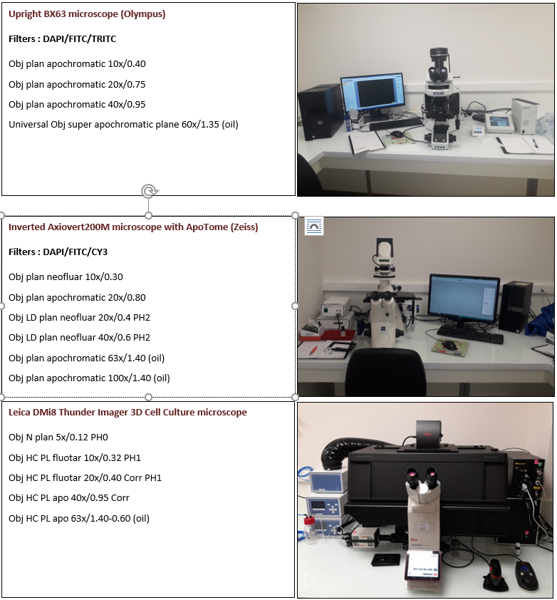 Image photo MICROSCOPES